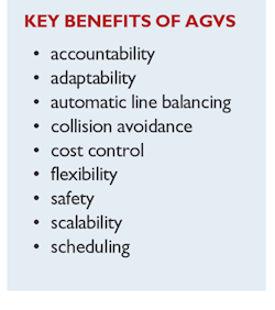 Mhlnews Com Sites Mhlnews com Files Uploads 2017 02 Key Benefits Agv Mhlnews Com Sites Mhlnews com Files Uploads 2017 02 Key Benefits Agv
