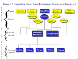 Www Mhlnews Com Sites Mhlnews com Files Miller Metrics Figure 1 Www Mhlnews Com Sites Mhlnews com Files Miller Metrics Figure 1