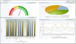 Www Mhlnews Com Sites Mhlnews com Files Custom Dashboard Www Mhlnews Com Sites Mhlnews com Files Custom Dashboard