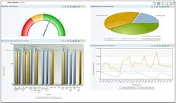 Www Mhlnews Com Sites Mhlnews com Files Custom Dashboard Www Mhlnews Com Sites Mhlnews com Files Custom Dashboard
