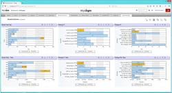 Www Mhlnews Com Sites Mhlnews com Files Performance Levels Www Mhlnews Com Sites Mhlnews com Files Performance Levels