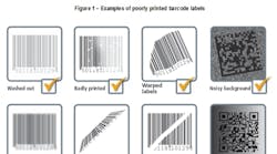 Mhlnews 1154 Examples Poorly Printed Barcodes Full