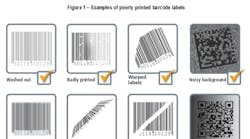 Mhlnews 1154 Examples Poorly Printed Barcodes Full Mhlnews 1154 Examples Poorly Printed Barcodes Full
