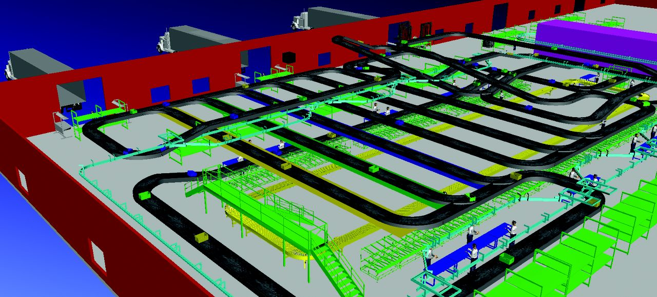 lean in the supply chain
