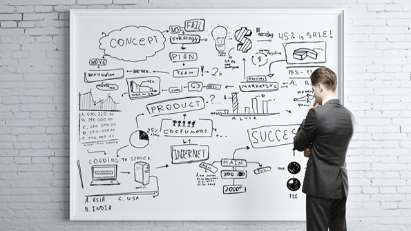 supply chain planning