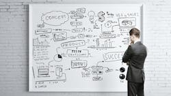 supply chain planning supply chain planning