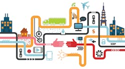 Planning systems and execution systems Planning systems and execution systems