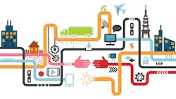 Planning systems and execution systems Planning systems and execution systems