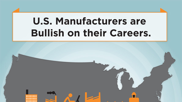 Manufacturing Careers [Infographic] Material Handling and Logistics