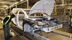 automotive supply chain management automotive supply chain management