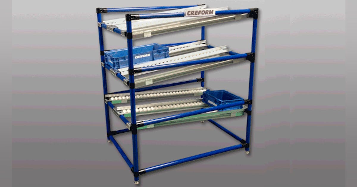 Flowracks for In-Process Parts | Material Handling and Logistics