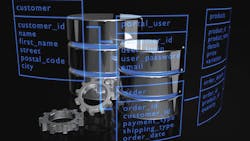 WMS startups WMS startups