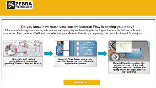 Calculate Your Material Flow Costs Material Handling and Logistics