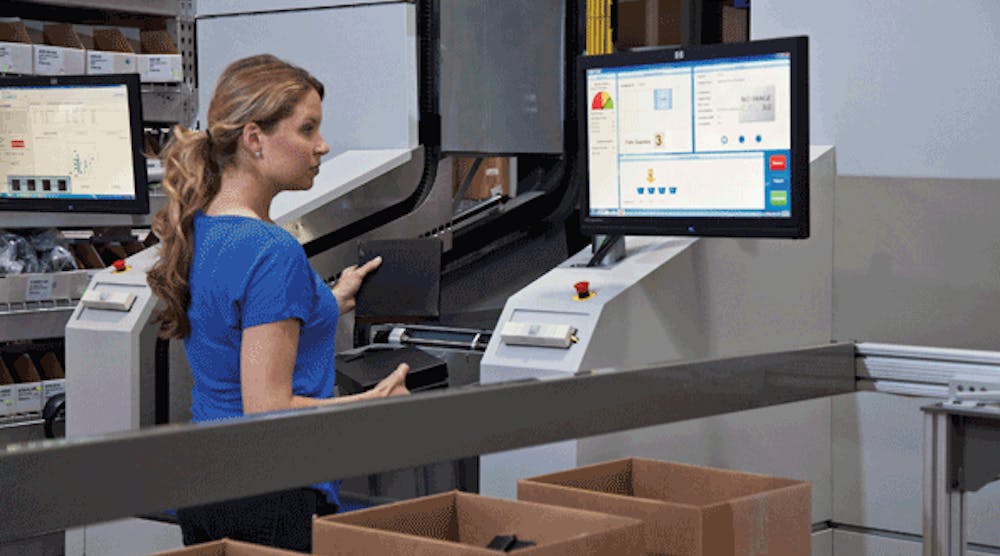 A picking monitor directs an operator to choose required items for an order and indicates where to place them.