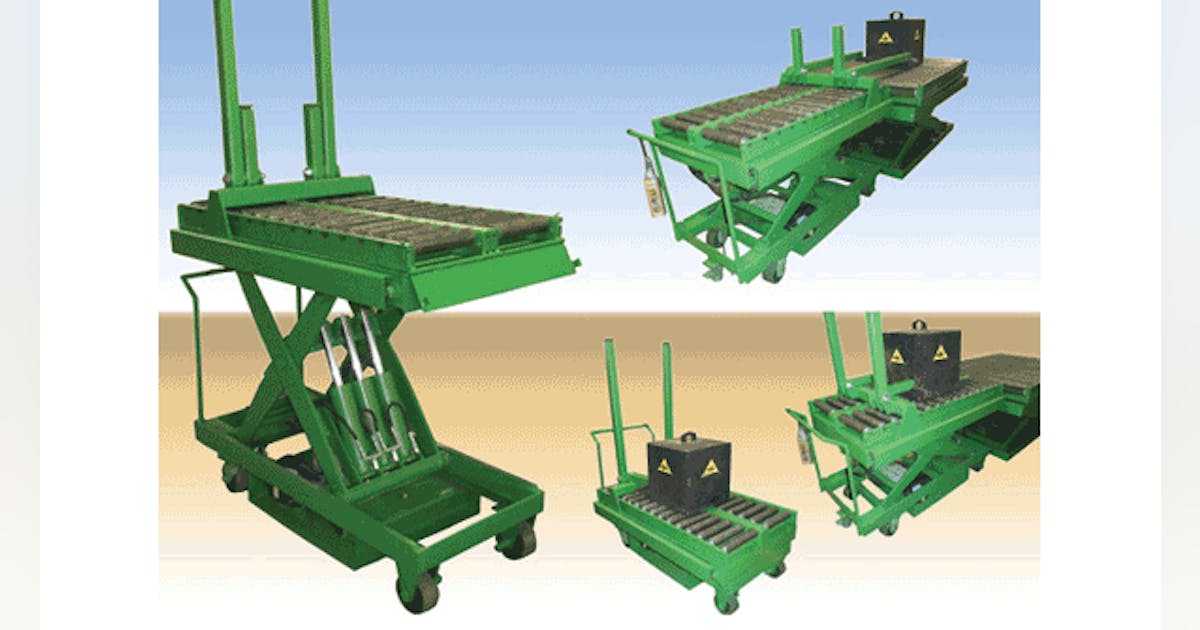 One-Person Die Loading & Unloading (Product) | Material Handling and ...