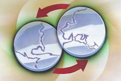 next phase of reshoring next phase of reshoring