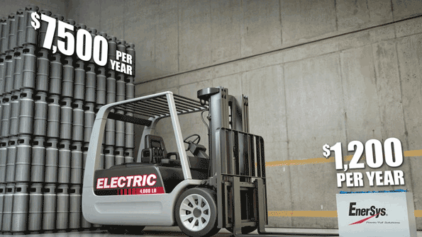 Forklift Energy Cost Calculator [New Products] Material Handling and