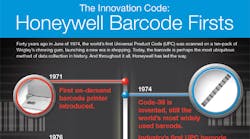 Mhlnews 3219 Honeywell Barcode Promo 1