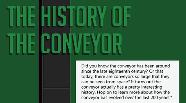 Mhlnews 3271 Conveyor Infographic Promo