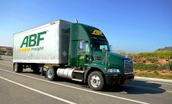 abfhikesrates abfhikesrates