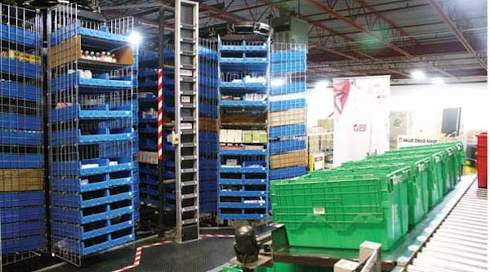 Horizontal carousel systems integrated with warehouse management software can increase picking productivity, throughput and accuracy while reducing the work space.