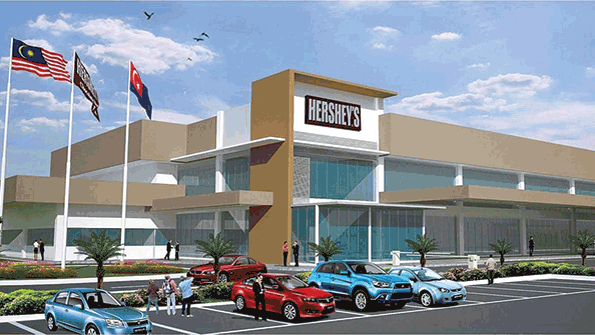 An artists39 rendition of the Hershey Malaysia manufacturing facility currently under construction