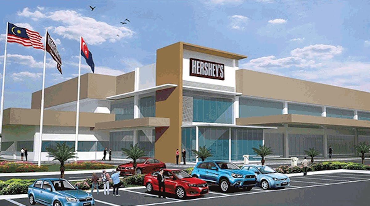 An artists&apos; rendition of the Hershey Malaysia manufacturing facility currently under construction.