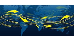 Value Chain Climbing When a Supplier Becomes a Competitor Value Chain Climbing When a Supplier Becomes a Competitor