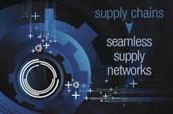 Retail Manufacturing Not Getting Data from Extended Supply Chain Retail Manufacturing Not Getting Data from Extended Supply Chain