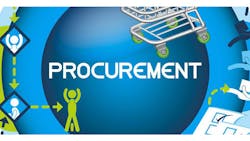 Confusion Surrounding Procurement Confusion Surrounding Procurement