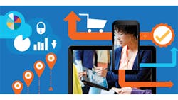 Questioning the Future of IoT Questioning the Future of IoT