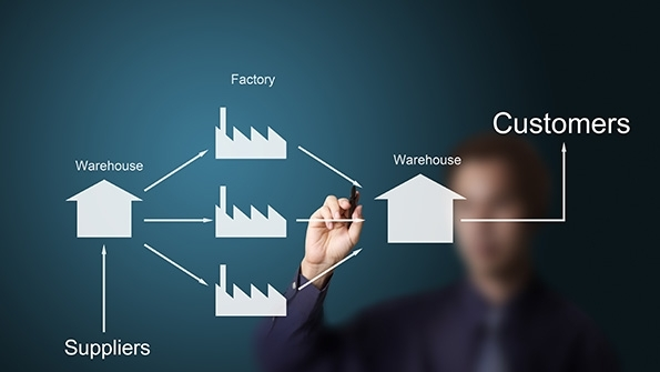 Manufacturers Confident in Supply Chain