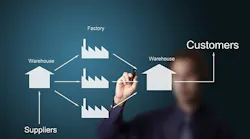 Manufacturers Confident in Supply Chain