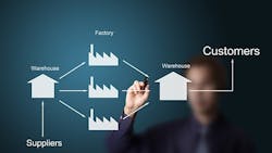 Manufacturers Confident in Supply Chain Manufacturers Confident in Supply Chain