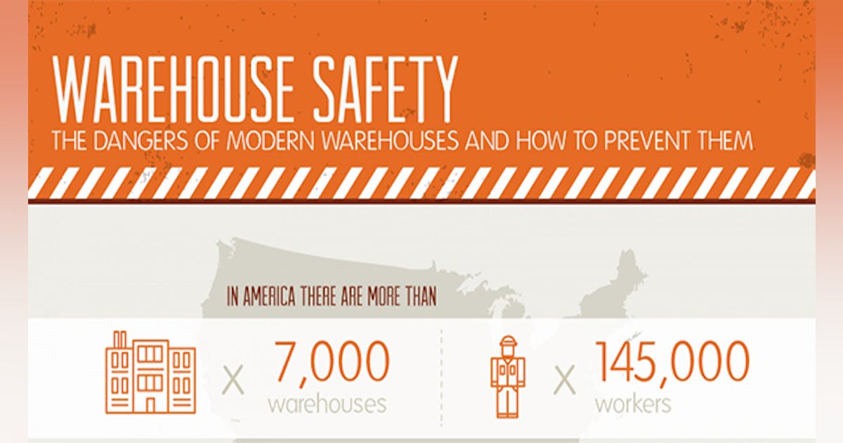 The Dangers of Modern Warehouses and How to Prevent Them | MHL News