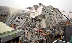 Five Important Supply Chain Events of 2016 Five Important Supply Chain Events of 2016