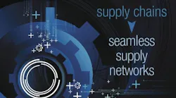 DataDriven Culture Creates Advantages for Global Supply Chain