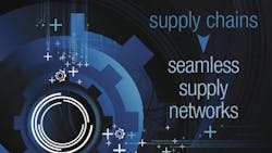 DataDriven Culture Creates Advantages for Global Supply Chain DataDriven Culture Creates Advantages for Global Supply Chain