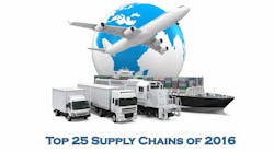Mhlnews 6417 Top 25 Supply Chains Of 2016 Graphic3