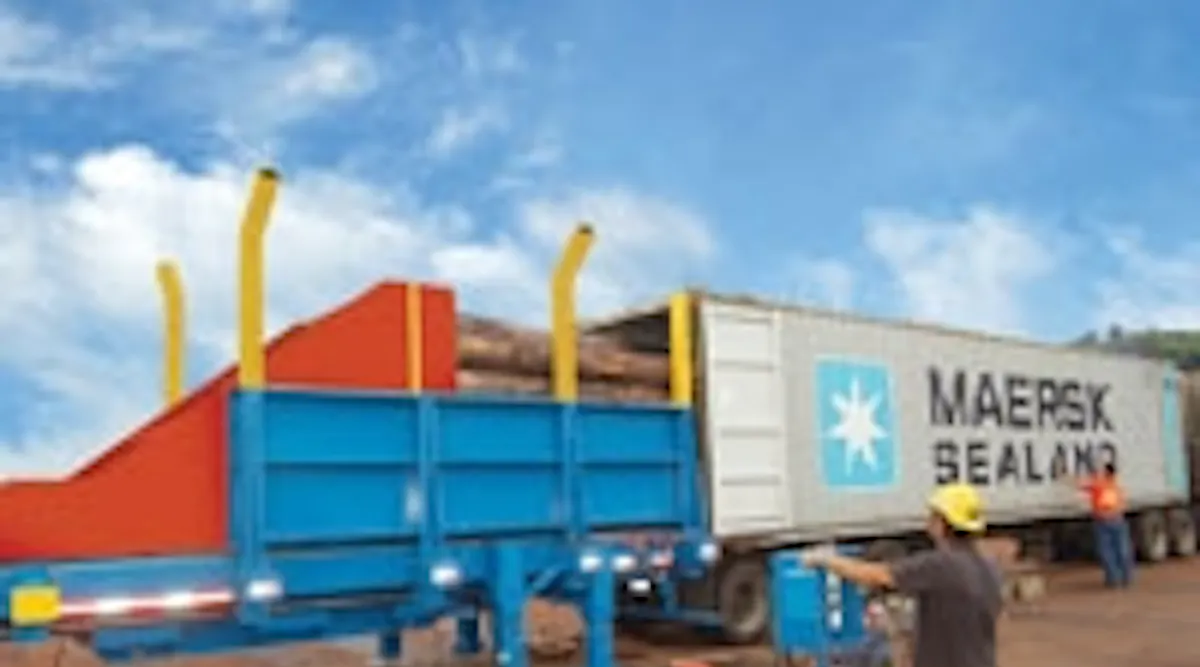 Container Reloader Container Stuffers Loaders | Material Handling and Logistics