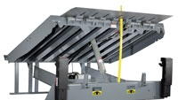RiteHite Dock Levelers Material Handling and Logistics