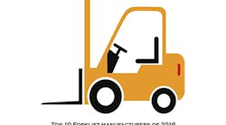 Mhlnews 7342 Top 10 Forklift Mfrs Of 2016 1
