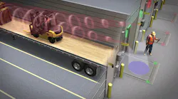 Indoor motionsensor based safety warning system