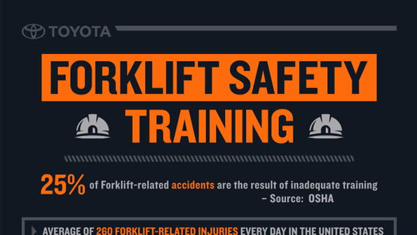 Forklift Safety Training