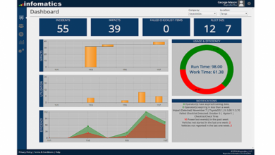 Forklift Fleet Management Software Material Handling and Logistics