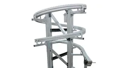 Dorner-SmartFlexHelix