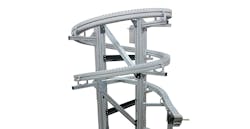 Dorner-SmartFlexHelix Dorner-SmartFlexHelix