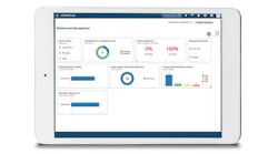 Oracle-Cloud-SCM