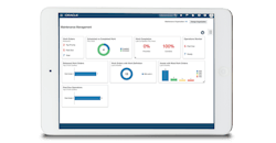 Oracle-Cloud-SCM Oracle-Cloud-SCM