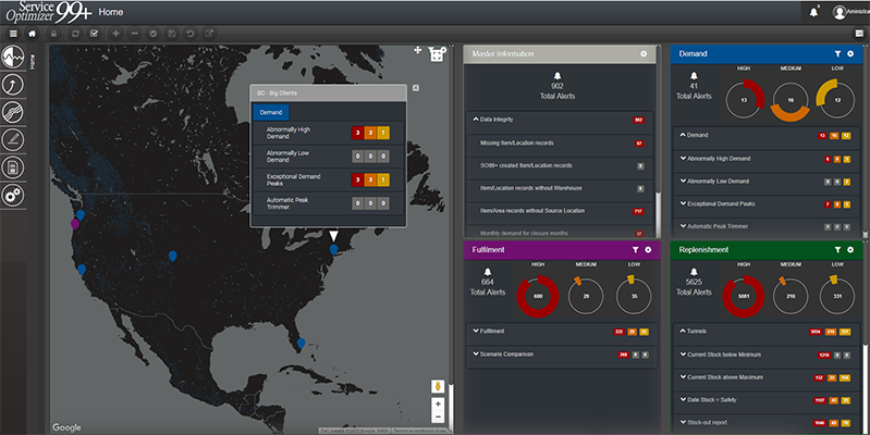 ToolsGroup-SO99 Version 8
